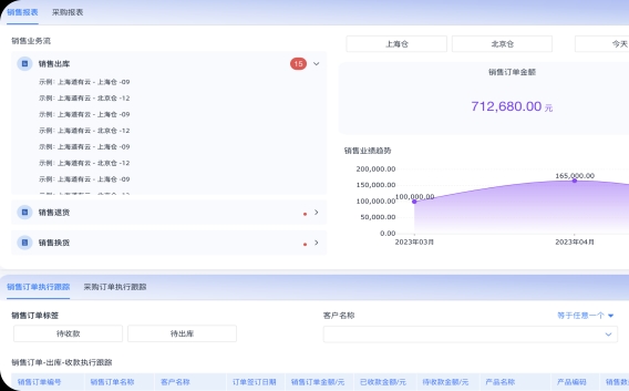 进销存管理